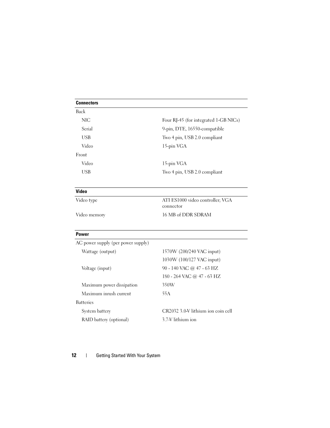 Dell NX182 manual Nic 