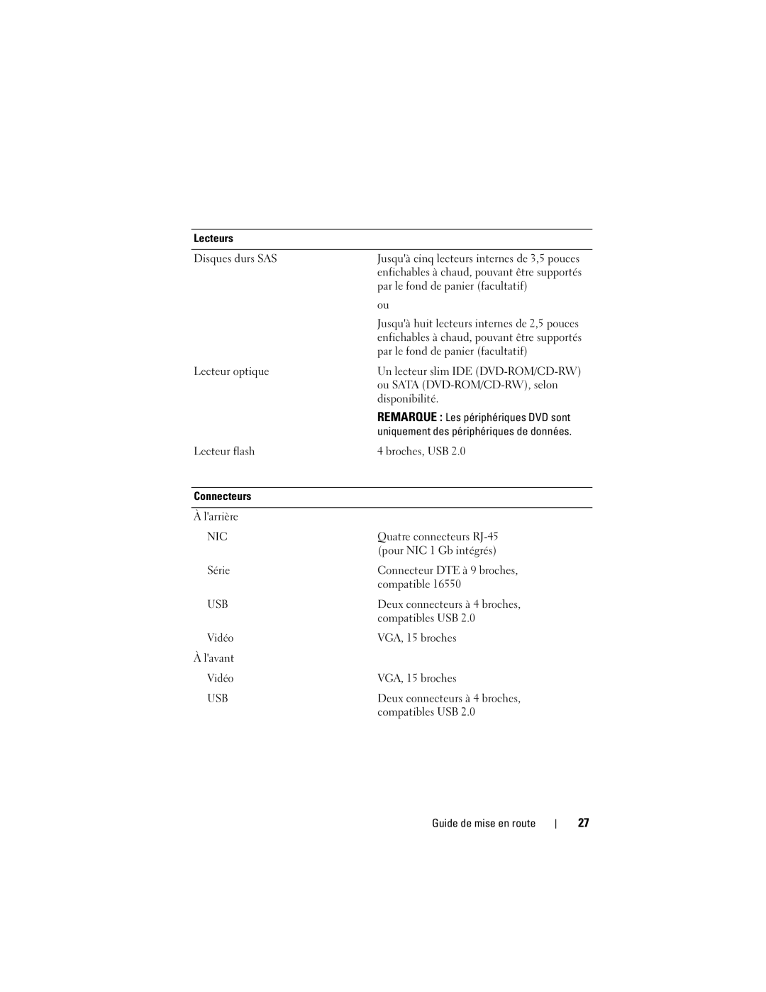 Dell NX182 manual Lecteurs Disques durs SAS 