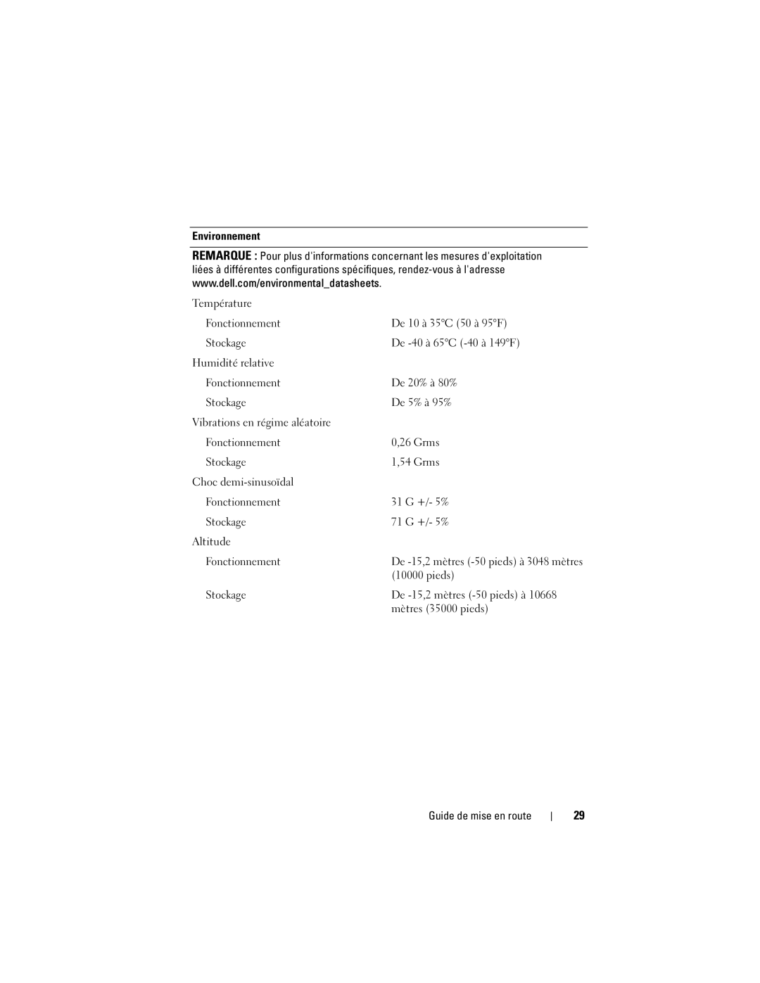 Dell NX182 manual Pieds 