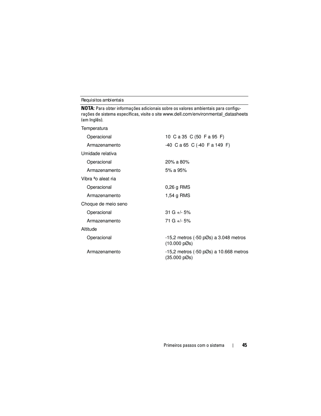 Dell NX182 manual Requisitos ambientais Temperatura 