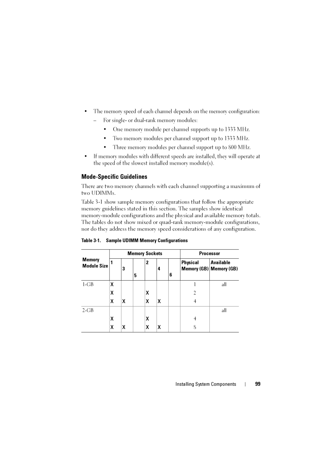 Dell NX200 owner manual Mode-Specific Guidelines, Sample Udimm Memory Configurations Memory Sockets Processor, Available 