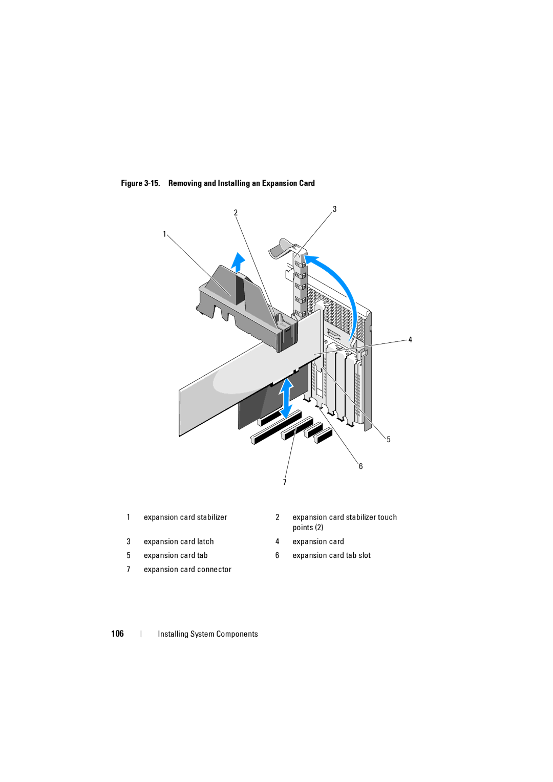 Dell NX200 owner manual 106, Removing and Installing an Expansion Card 