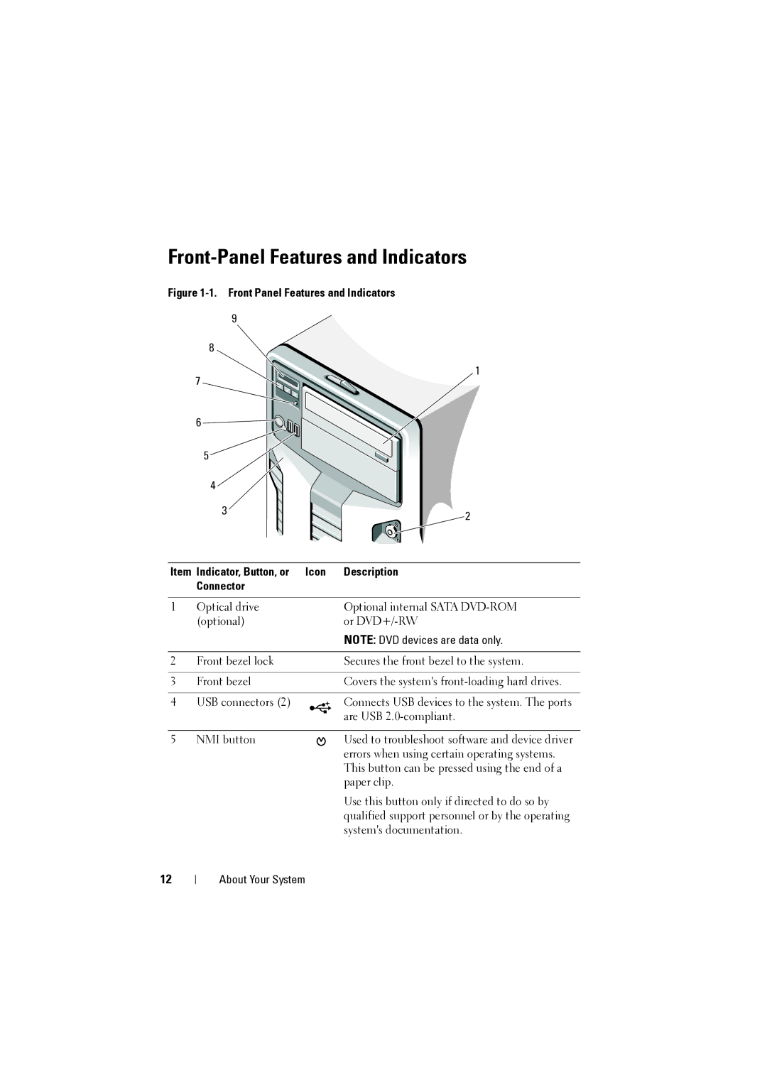 Dell NX200 owner manual Front-Panel Features and Indicators 