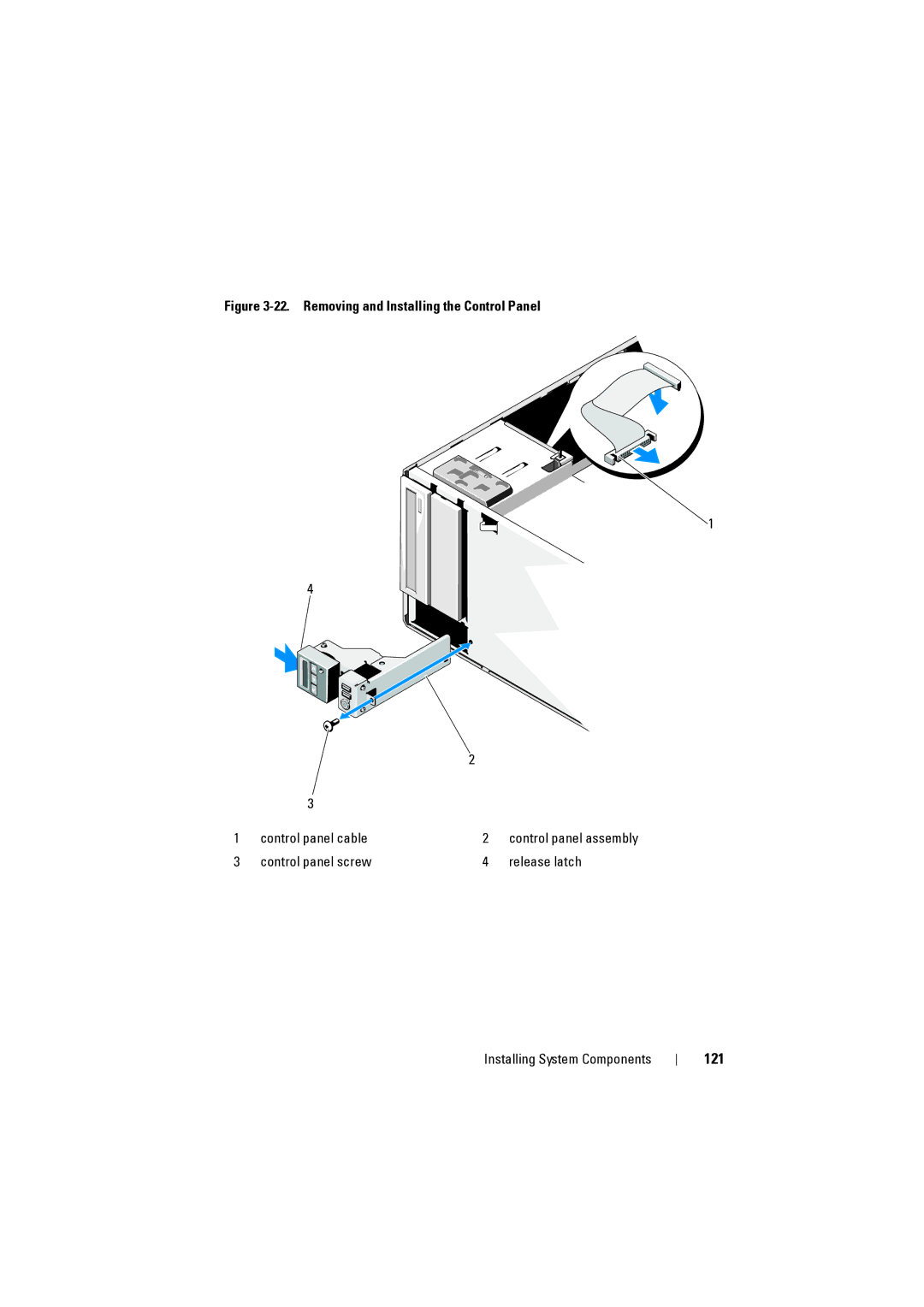 Dell NX200 owner manual 121, Removing and Installing the Control Panel 