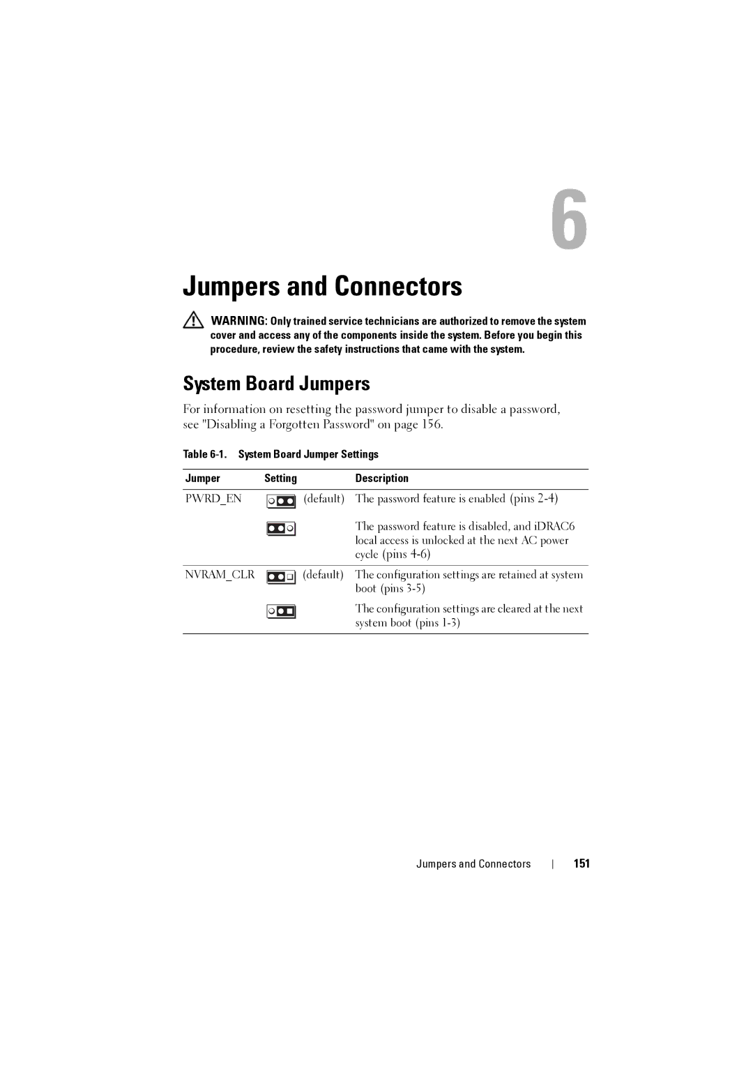 Dell NX200 owner manual System Board Jumpers, 151, System Board Jumper Settings Description 