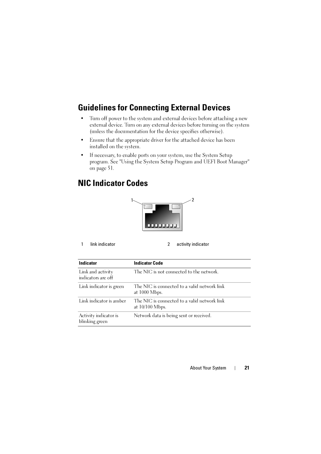 Dell NX200 owner manual Guidelines for Connecting External Devices, NIC Indicator Codes, Indicator Indicator Code 