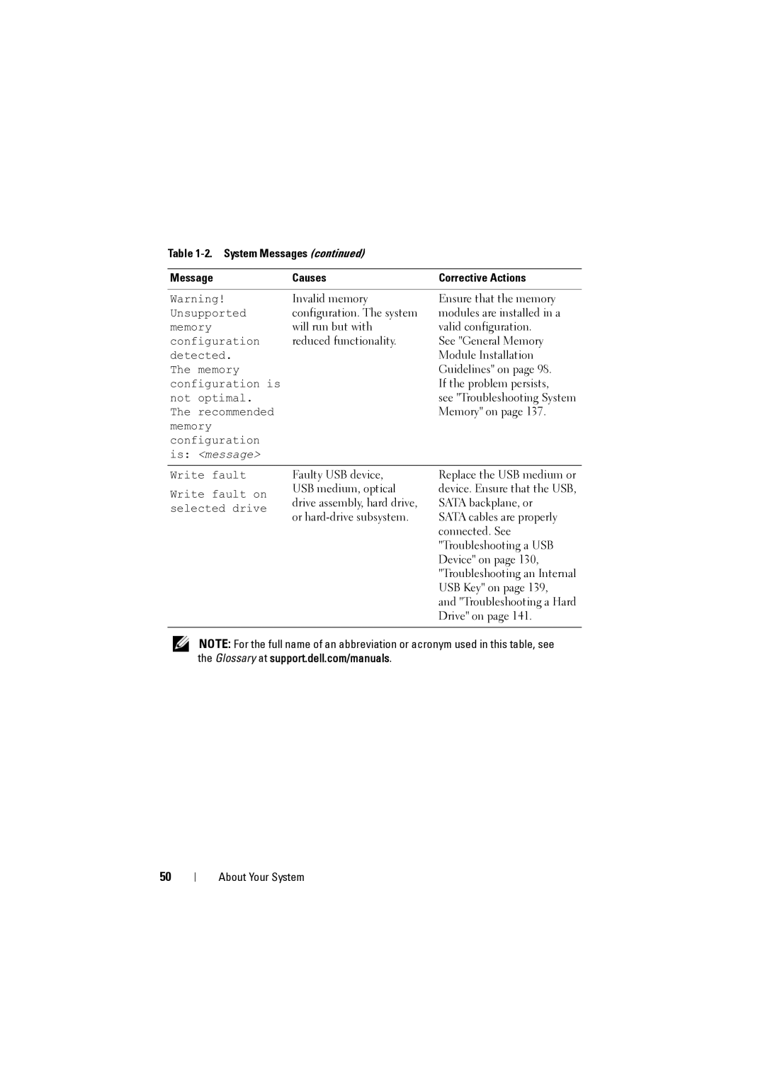 Dell NX200 owner manual Reduced functionality See General Memory 