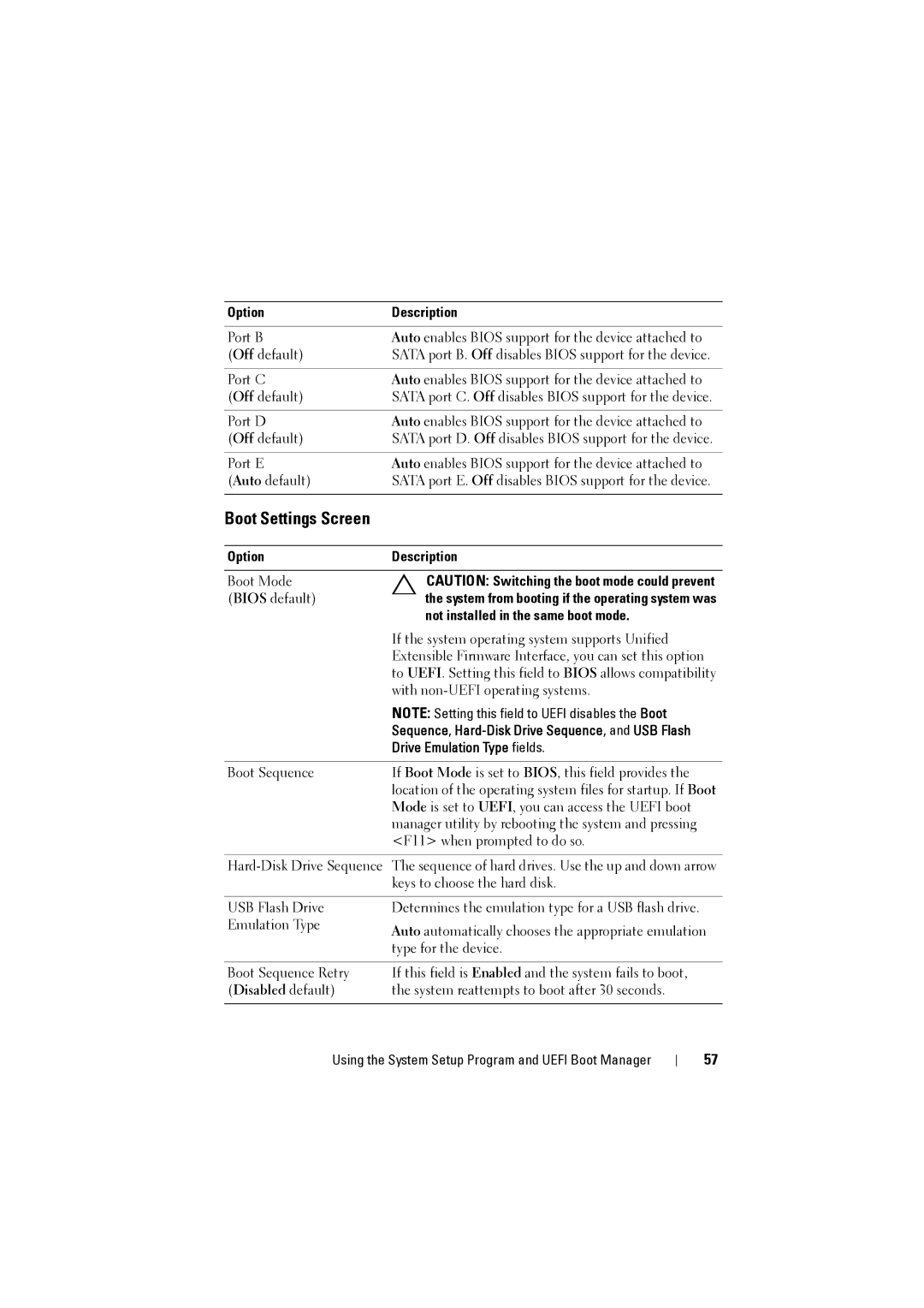 Dell NX200 owner manual Boot Settings Screen, Not installed in the same boot mode, Drive Emulation Type fields 