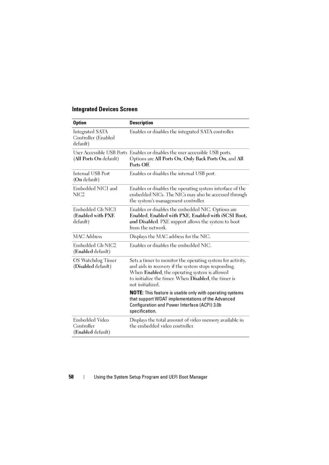 Dell NX200 owner manual Integrated Devices Screen, NIC2 