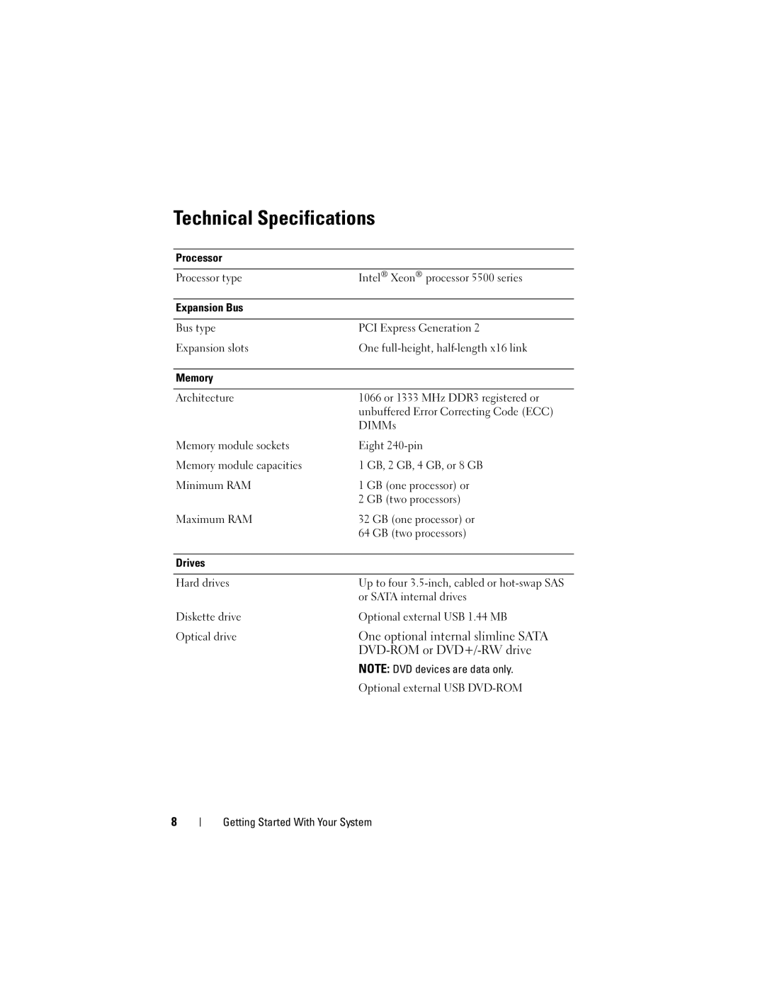 Dell NX300 manual Technical Specifications, DVD-ROM or DVD+/-RW drive 