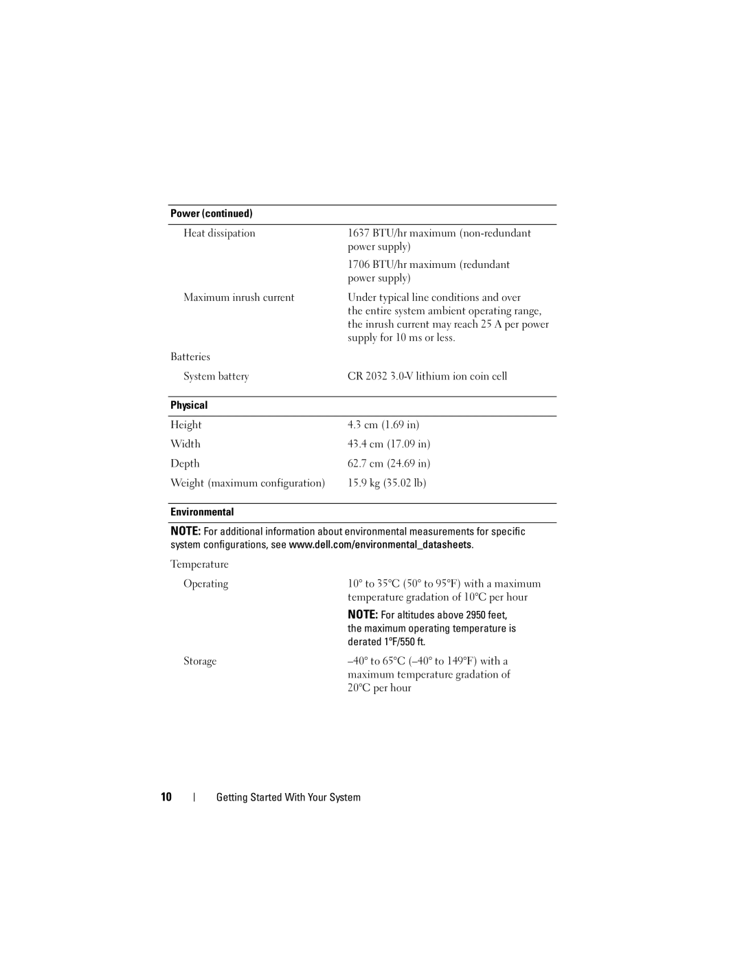 Dell NX300 manual Supply for 10 ms or less 