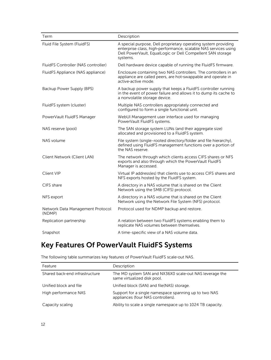 Dell NX3500, NX3610, NX3600 manual Key Features Of PowerVault FluidFS Systems, Ndmp 