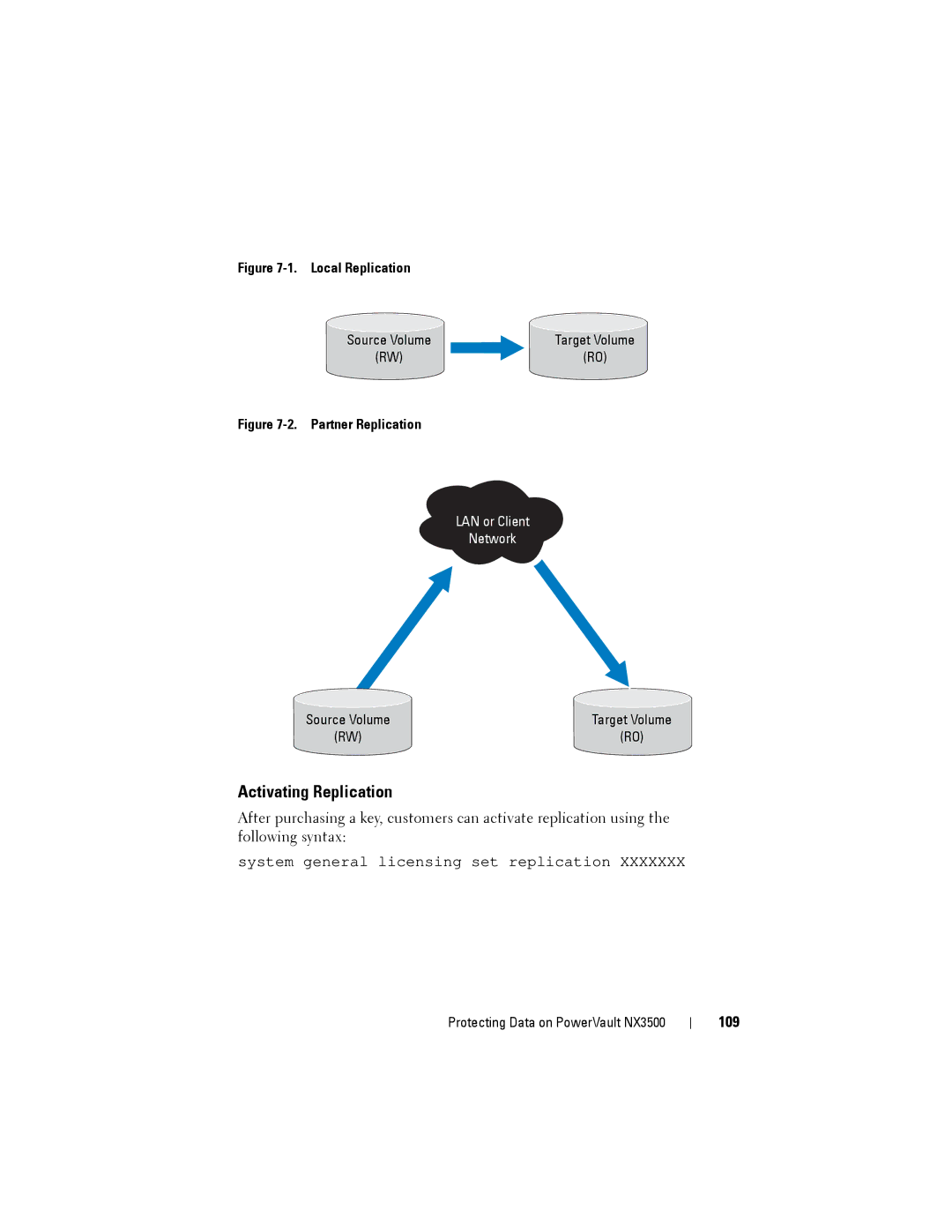 Dell NX3500 manual Activating Replication, 109, Local Replication, Partner Replication 