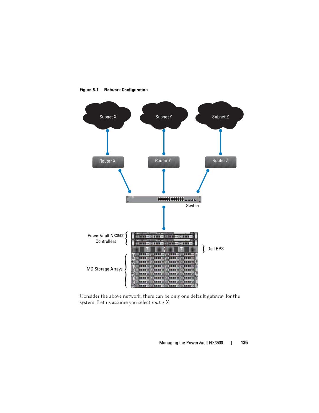 Dell NX3500 manual 135, Network Configuration 