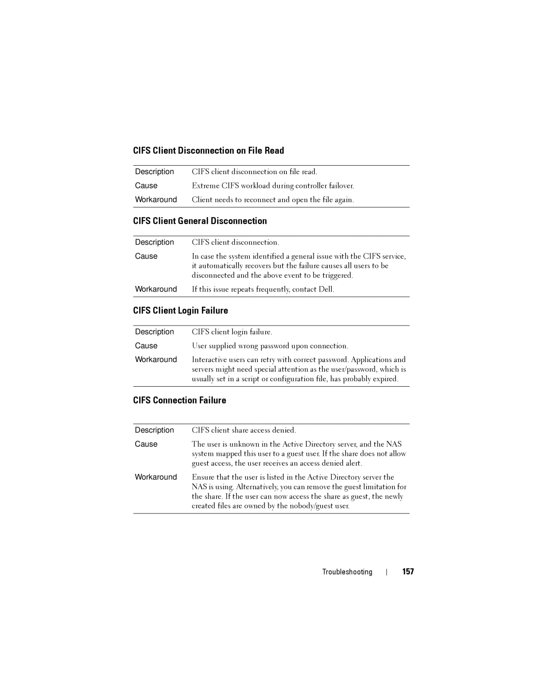 Dell NX3500 Cifs Client Disconnection on File Read, Cifs Client General Disconnection, Cifs Client Login Failure, 157 