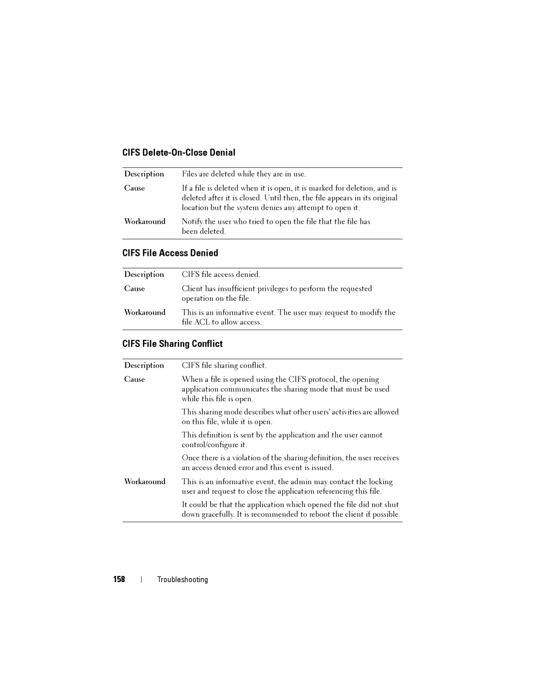 Dell NX3500 manual Cifs Delete-On-Close Denial, Cifs File Access Denied, Cifs File Sharing Conflict, 158 