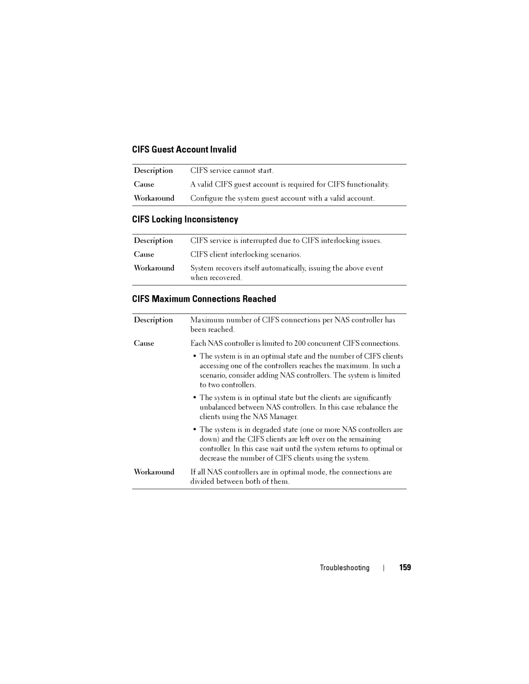 Dell NX3500 manual Cifs Guest Account Invalid, Cifs Locking Inconsistency, Cifs Maximum Connections Reached, 159 