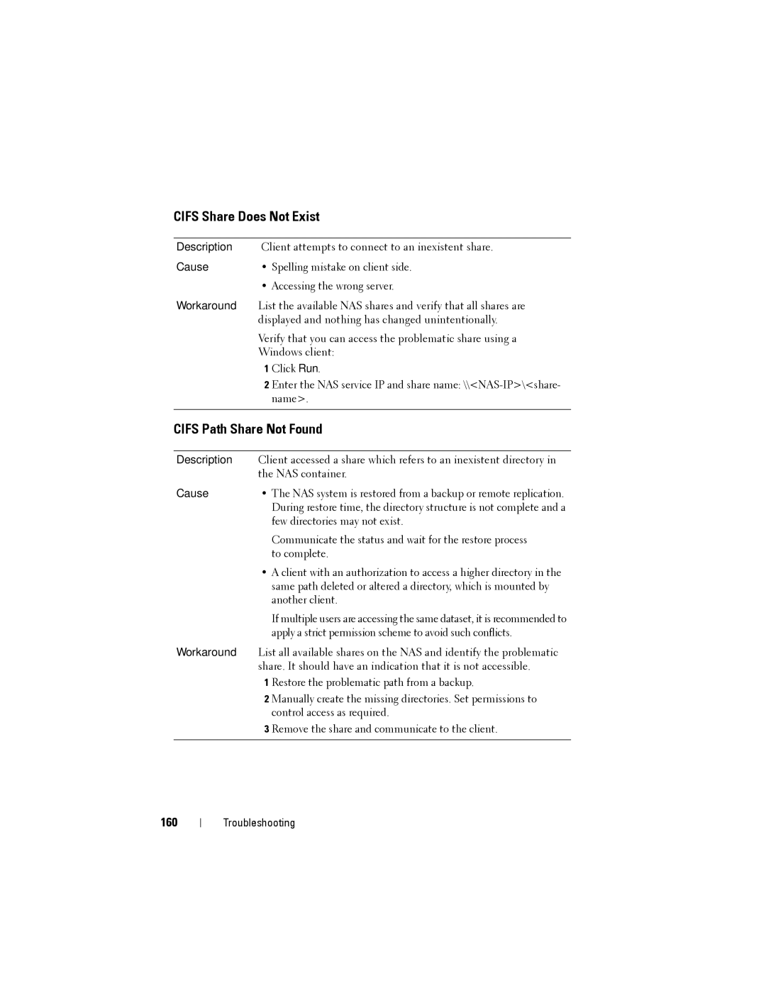 Dell NX3500 manual Cifs Share Does Not Exist, Cifs Path Share Not Found, 160 