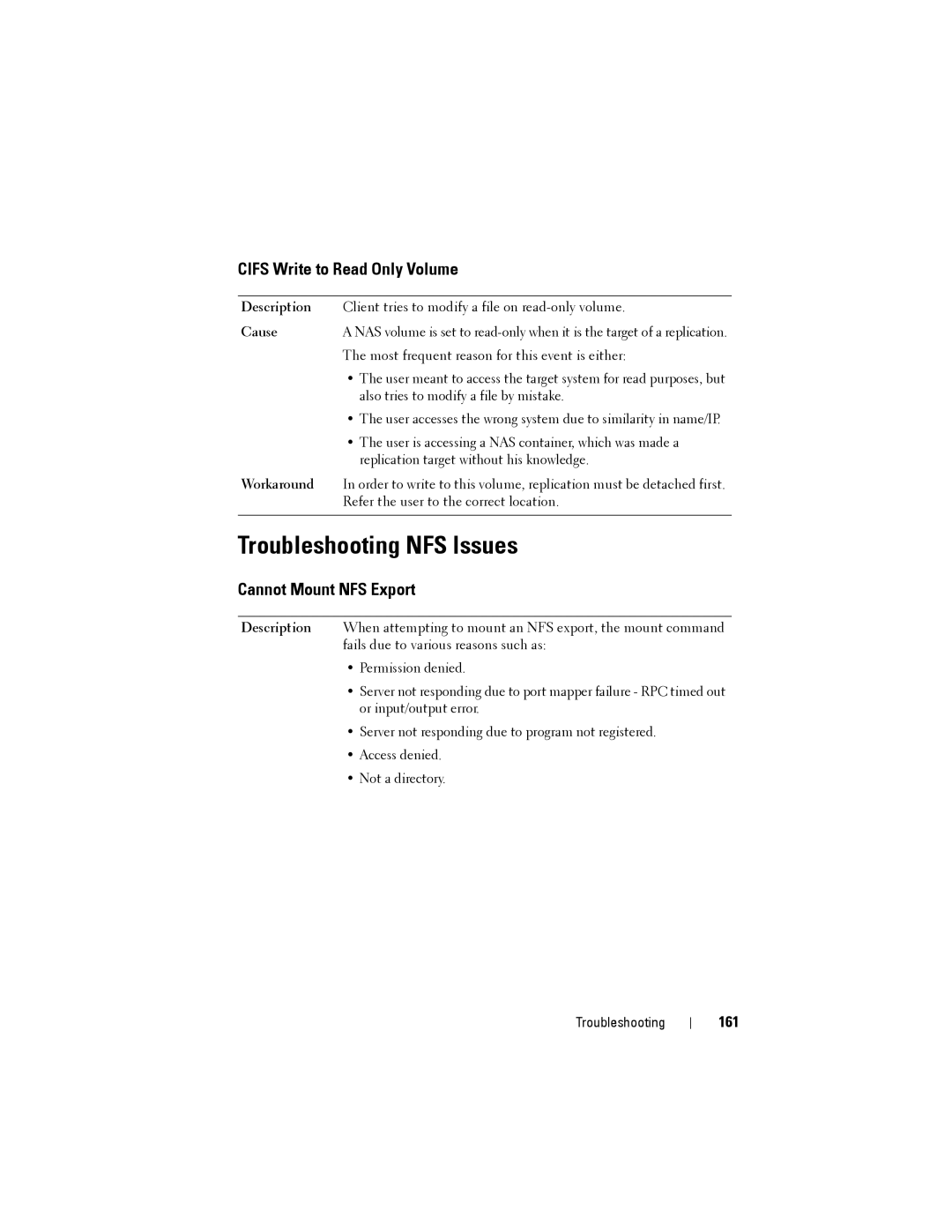 Dell NX3500 manual Troubleshooting NFS Issues, Cifs Write to Read Only Volume, Cannot Mount NFS Export, 161 