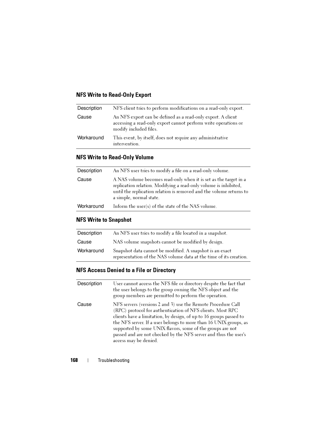 Dell NX3500 manual NFS Write to Read-Only Export, NFS Write to Read-Only Volume, NFS Write to Snapshot, 168 