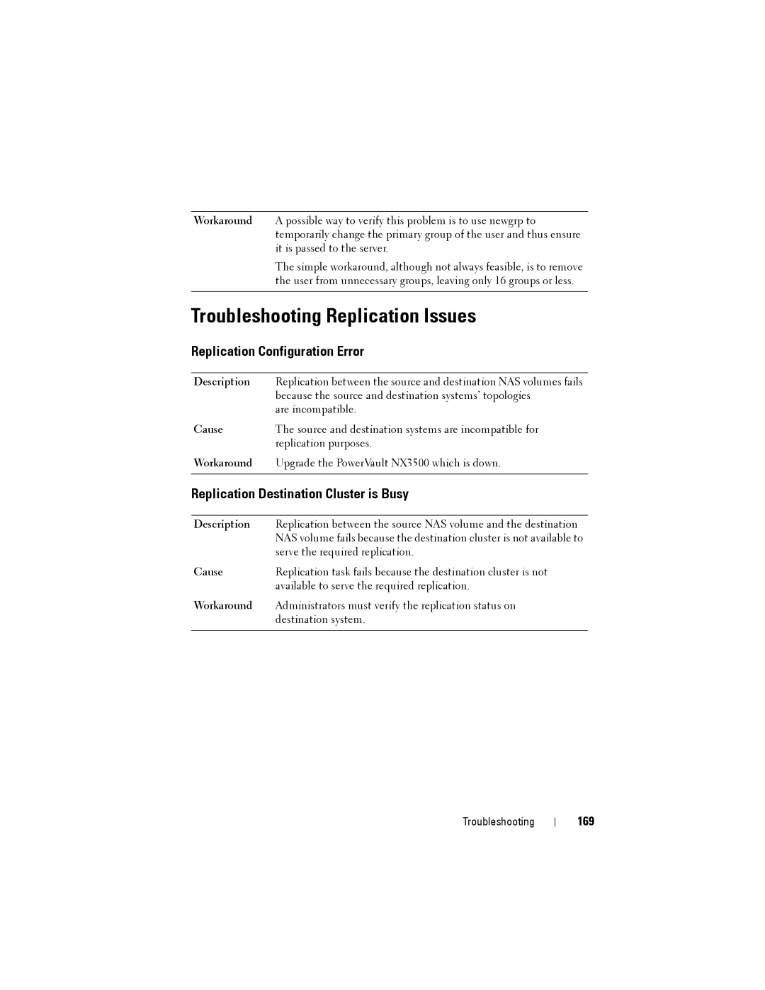 Dell NX3500 Troubleshooting Replication Issues, Replication Configuration Error, Replication Destination Cluster is Busy 