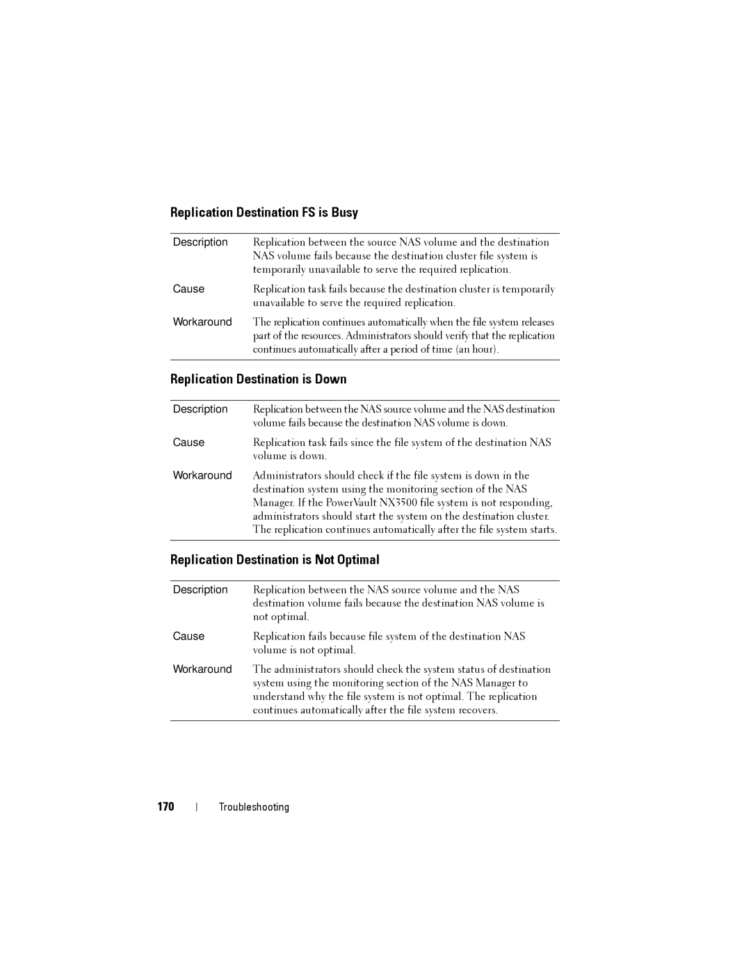 Dell NX3500 Replication Destination FS is Busy, Replication Destination is Down, Replication Destination is Not Optimal 