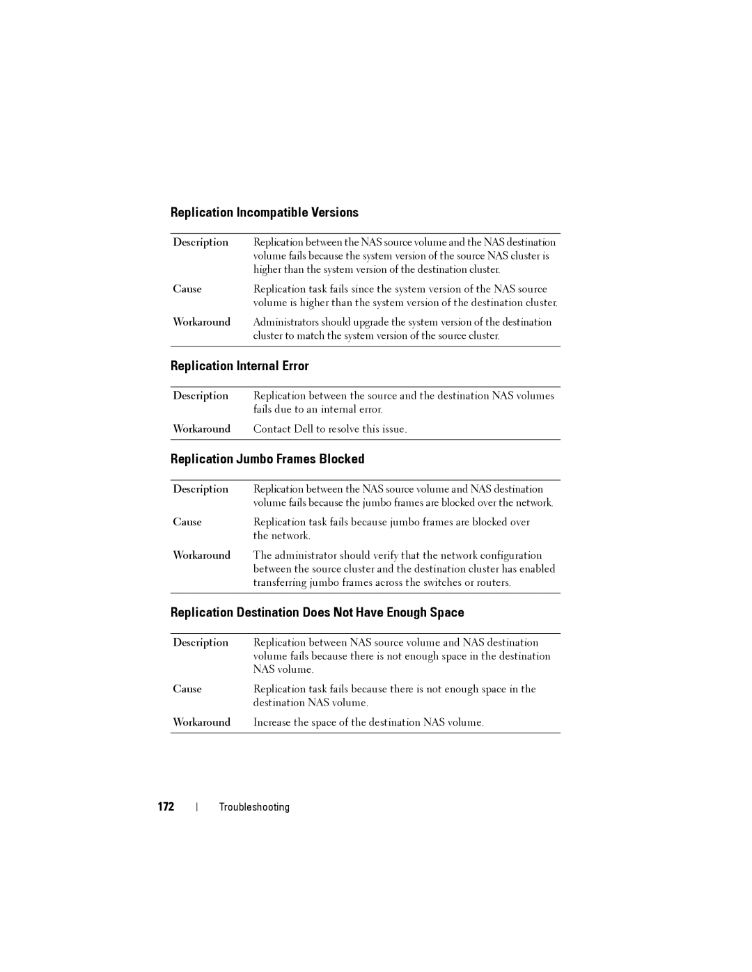 Dell NX3500 manual Replication Incompatible Versions, Replication Internal Error, Replication Jumbo Frames Blocked, 172 