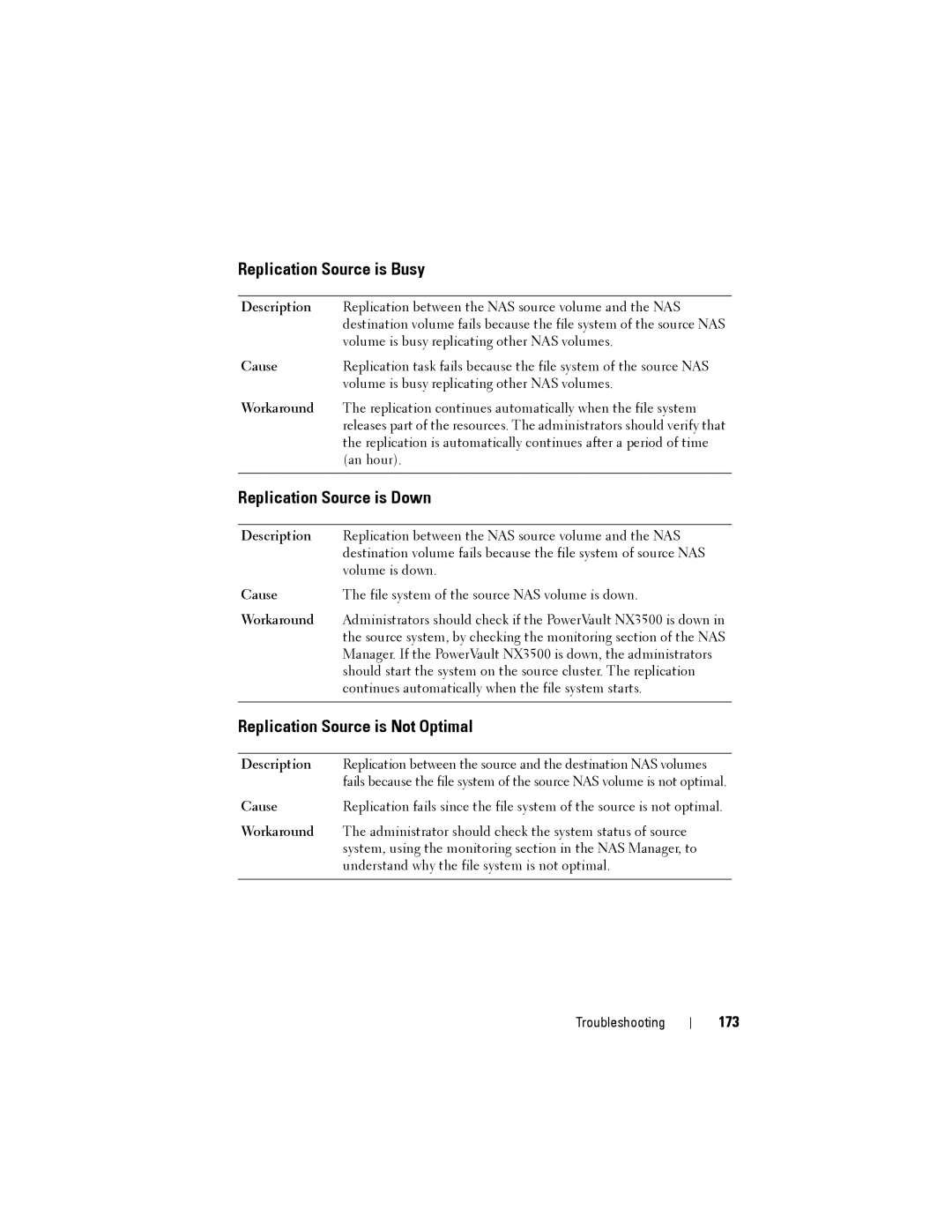 Dell NX3500 manual Replication Source is Busy, Replication Source is Down, Replication Source is Not Optimal, 173 