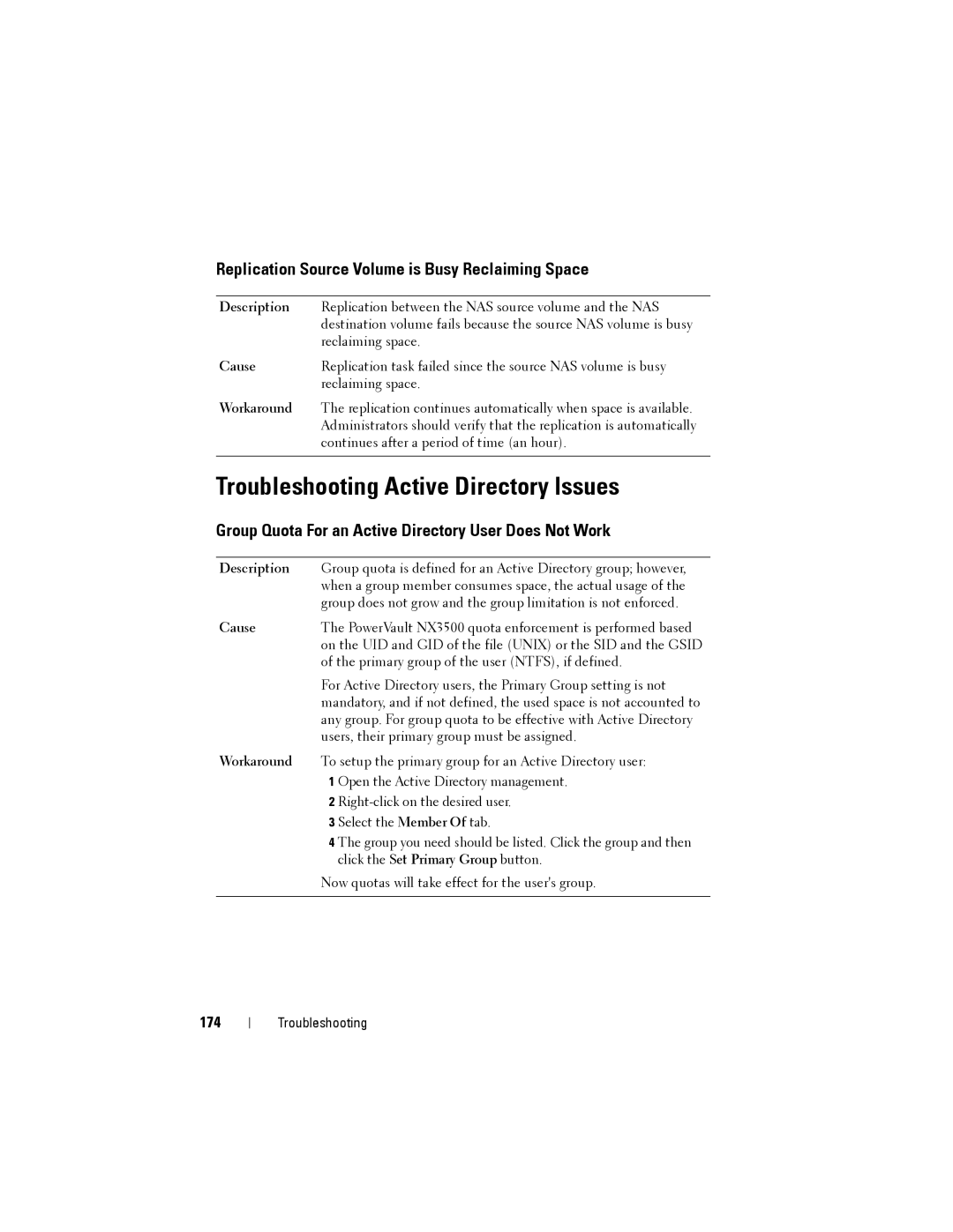 Dell NX3500 manual Troubleshooting Active Directory Issues, Replication Source Volume is Busy Reclaiming Space, 174 