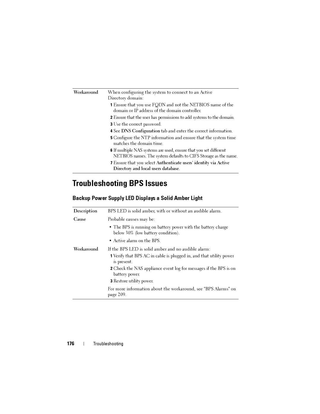 Dell NX3500 manual Troubleshooting BPS Issues, Backup Power Supply LED Displays a Solid Amber Light, 176 