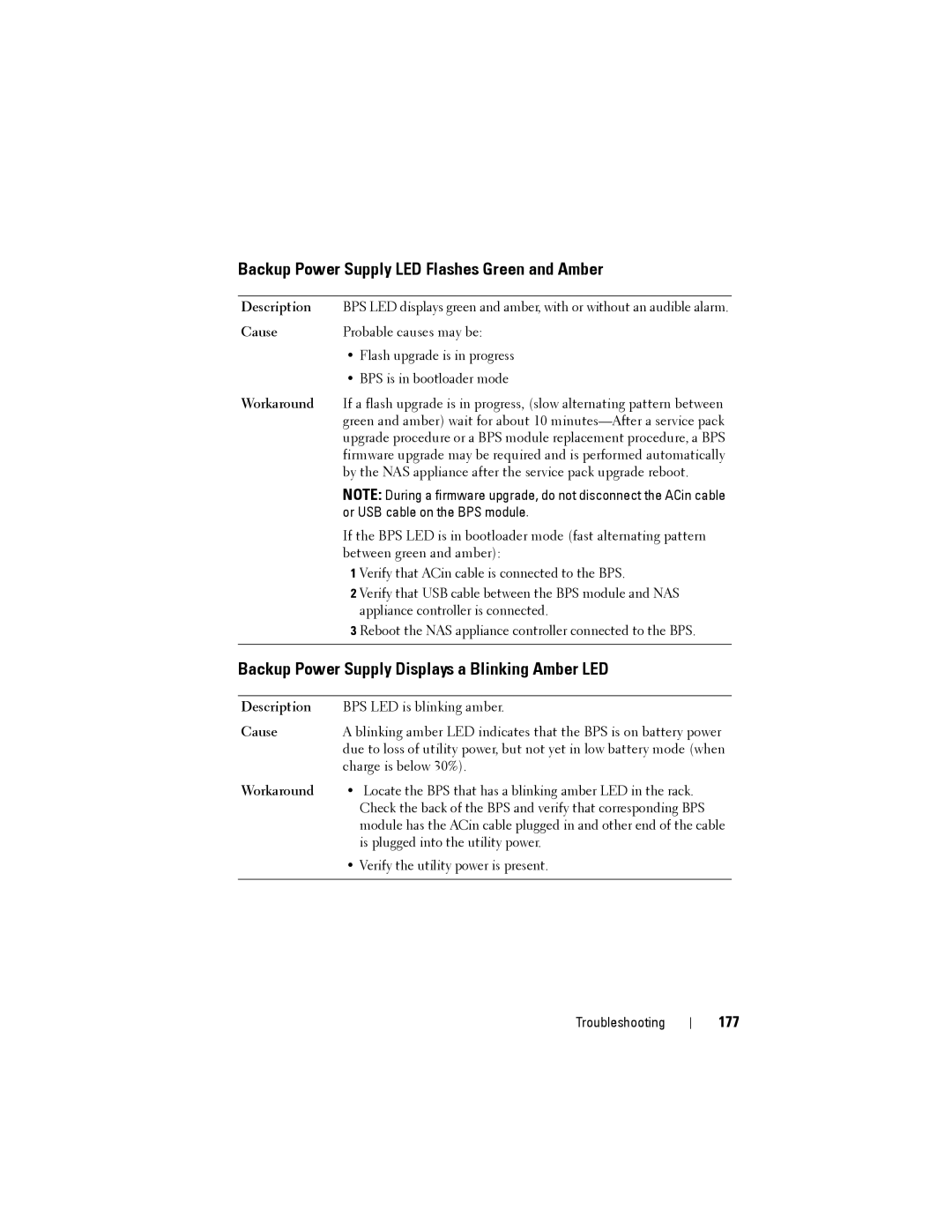 Dell NX3500 manual Backup Power Supply LED Flashes Green and Amber, Backup Power Supply Displays a Blinking Amber LED, 177 