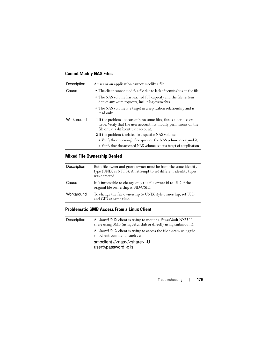 Dell NX3500 manual Cannot Modify NAS Files, Mixed File Ownership Denied, Problematic SMB Access From a Linux Client, 179 