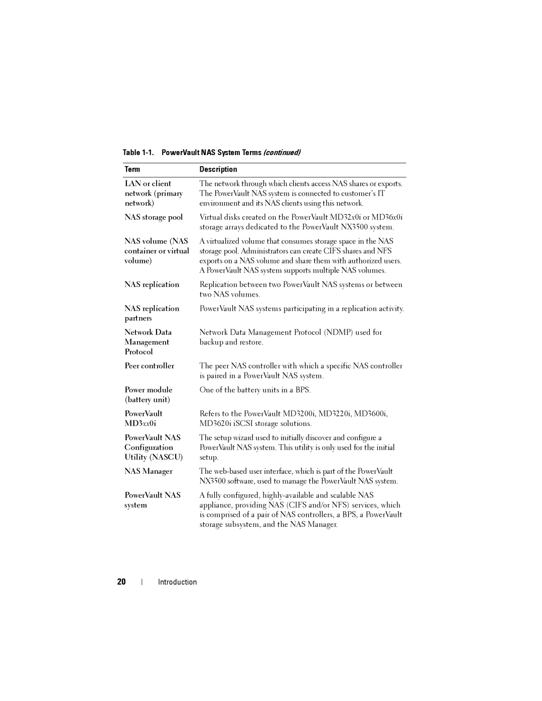 Dell NX3500 manual LAN or client 