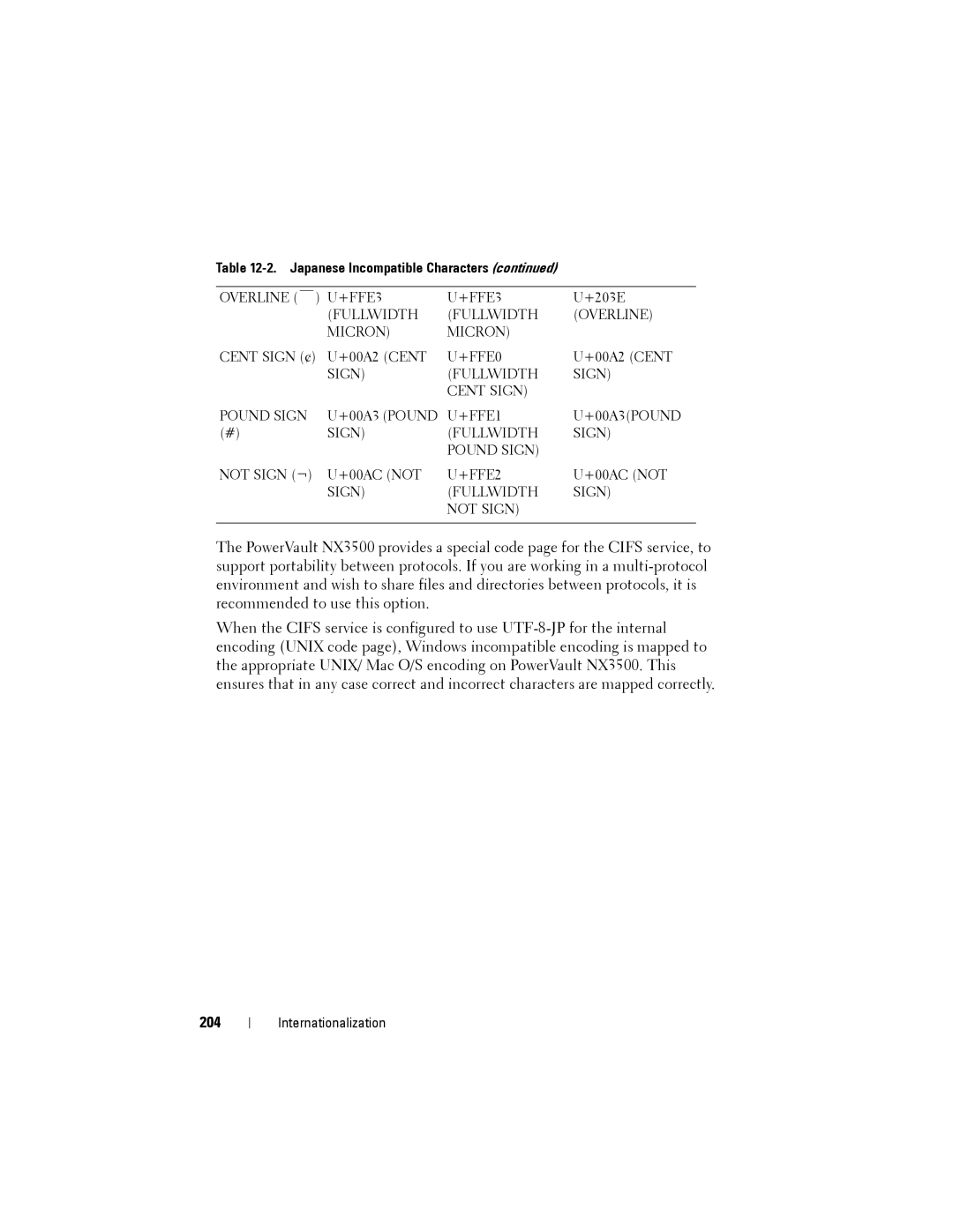 Dell NX3500 manual 204 