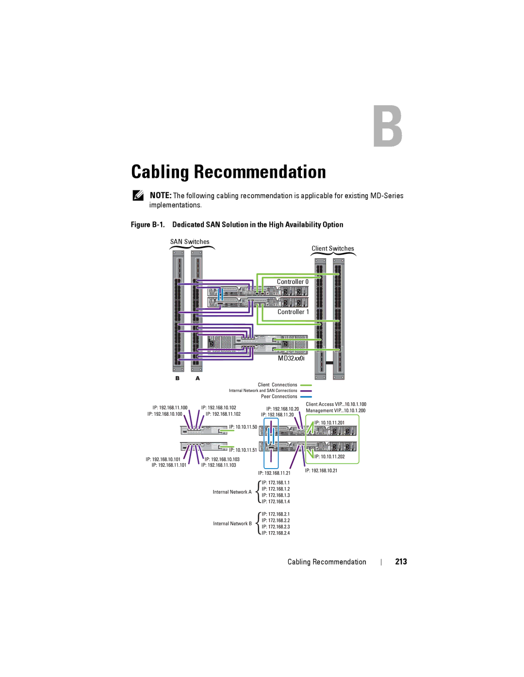 Dell NX3500 manual Cabling Recommendation, 213 