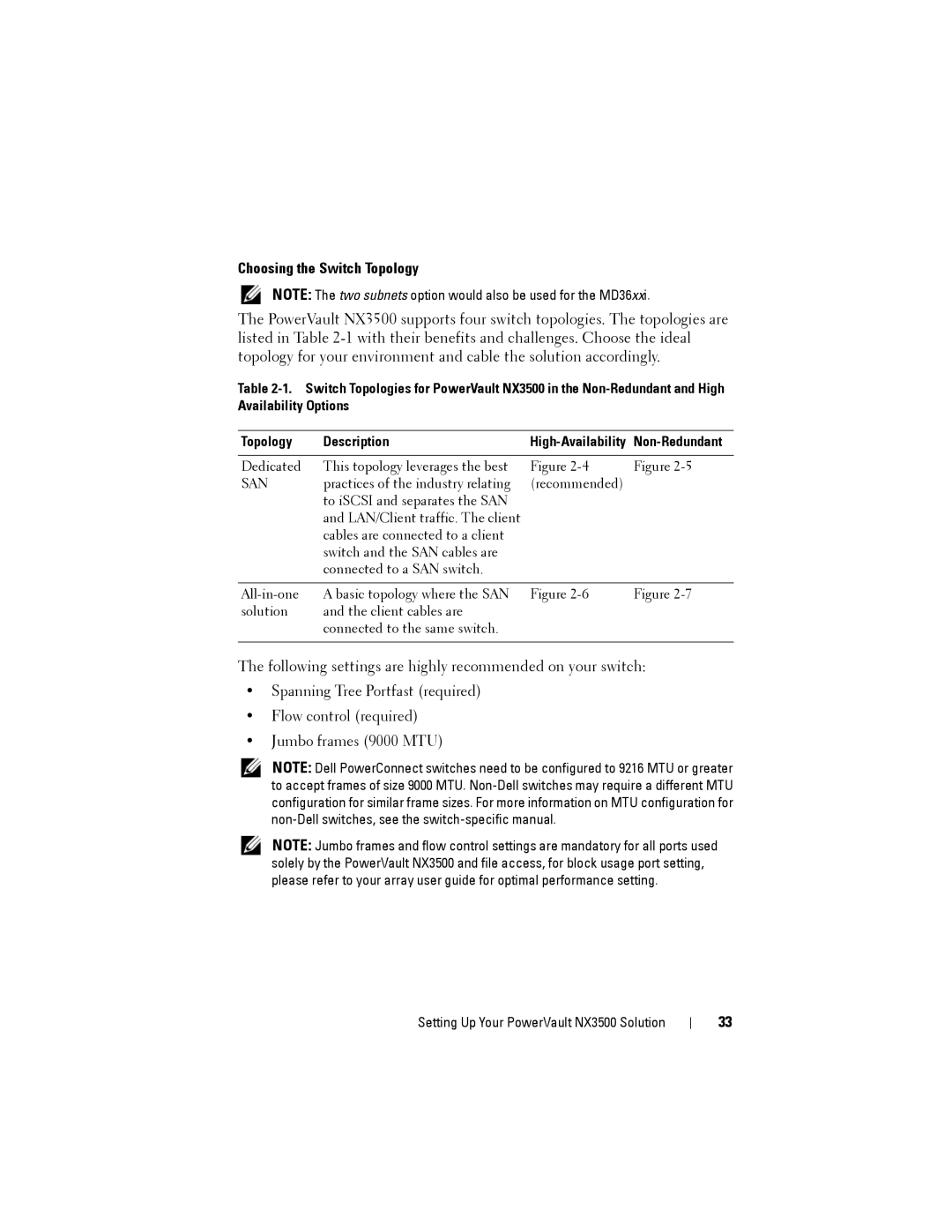 Dell NX3500 manual Choosing the Switch Topology, San 