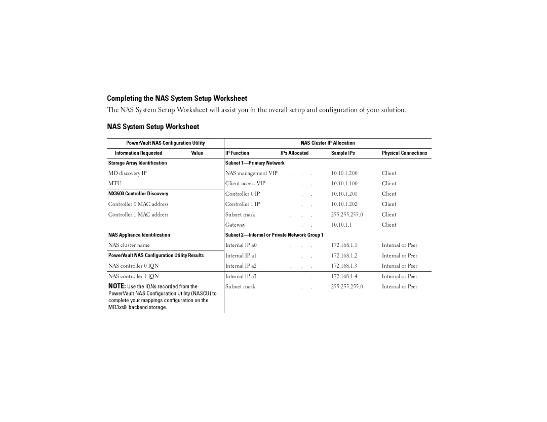 Dell NX3500 manual Completing the NAS System Setup Worksheet 