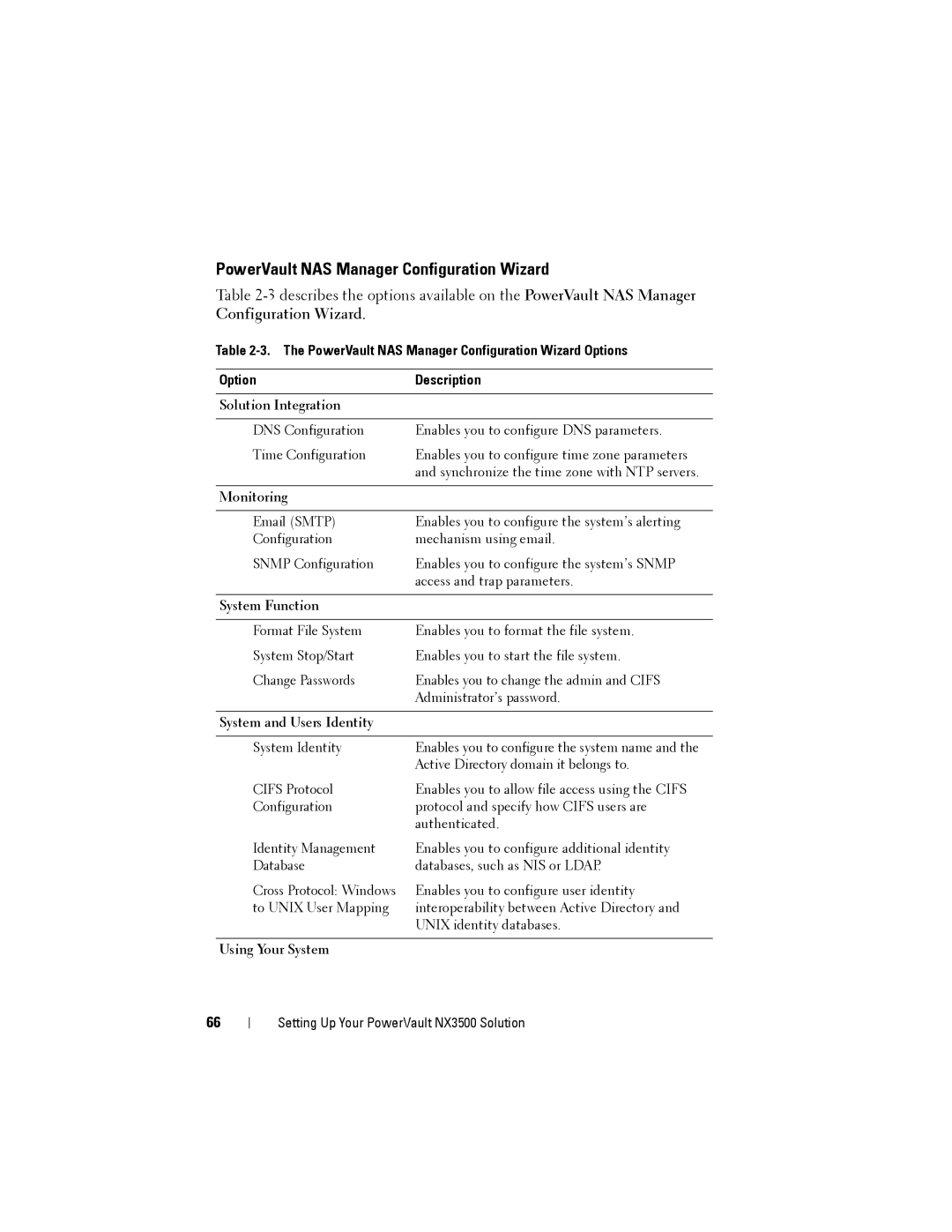 Dell NX3500 manual PowerVault NAS Manager Configuration Wizard, Solution Integration 