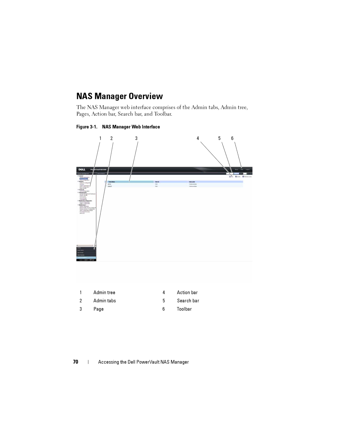 Dell NX3500 manual NAS Manager Overview, NAS Manager Web Interface 