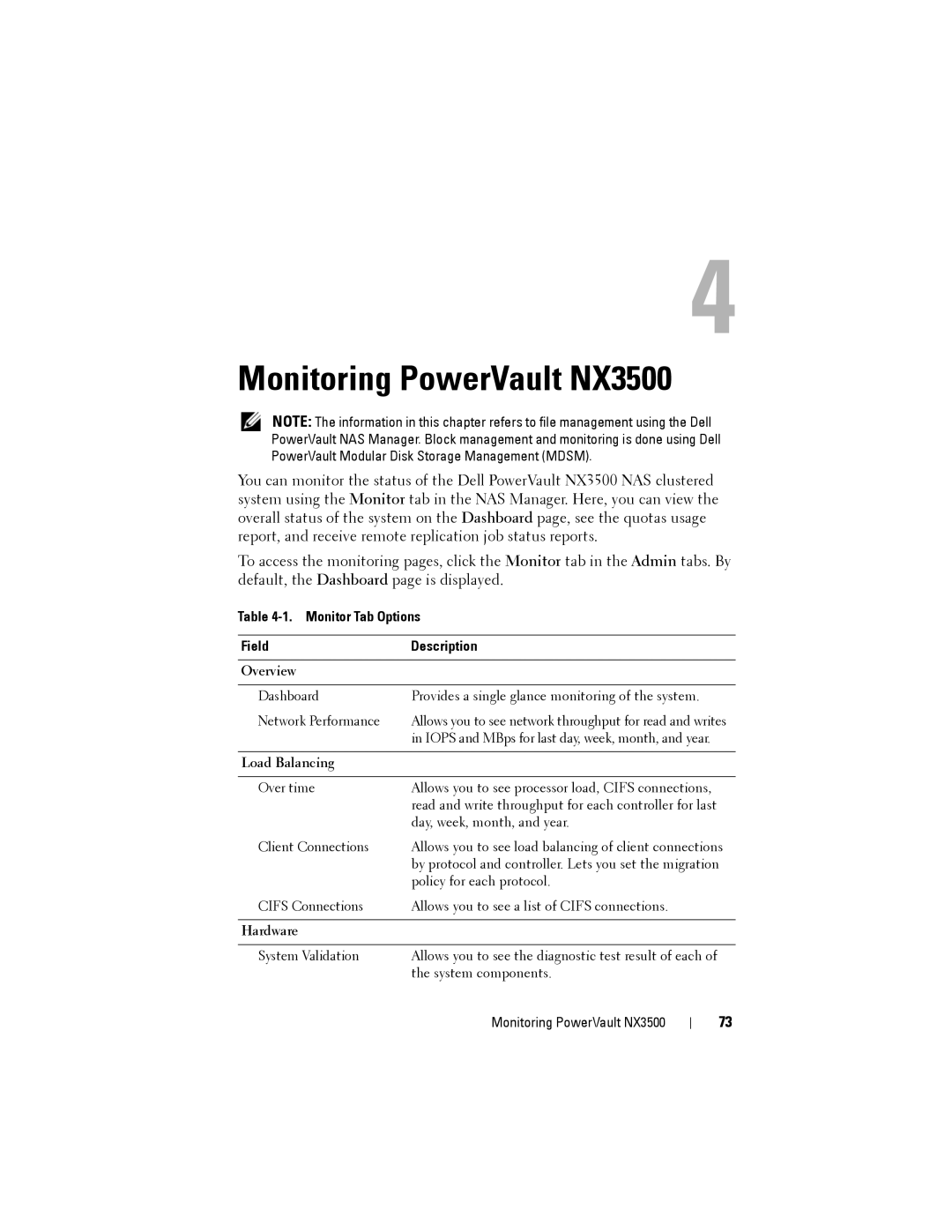 Dell manual Monitoring PowerVault NX3500, Monitor Tab Options Field Description 