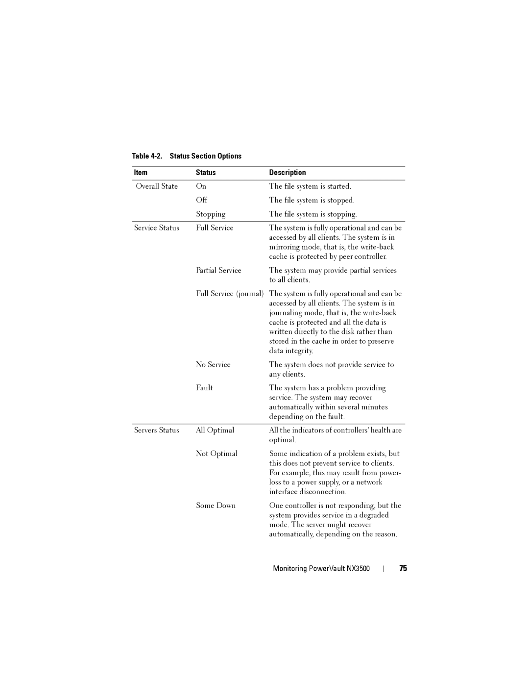 Dell NX3500 manual Status Section Options Description 