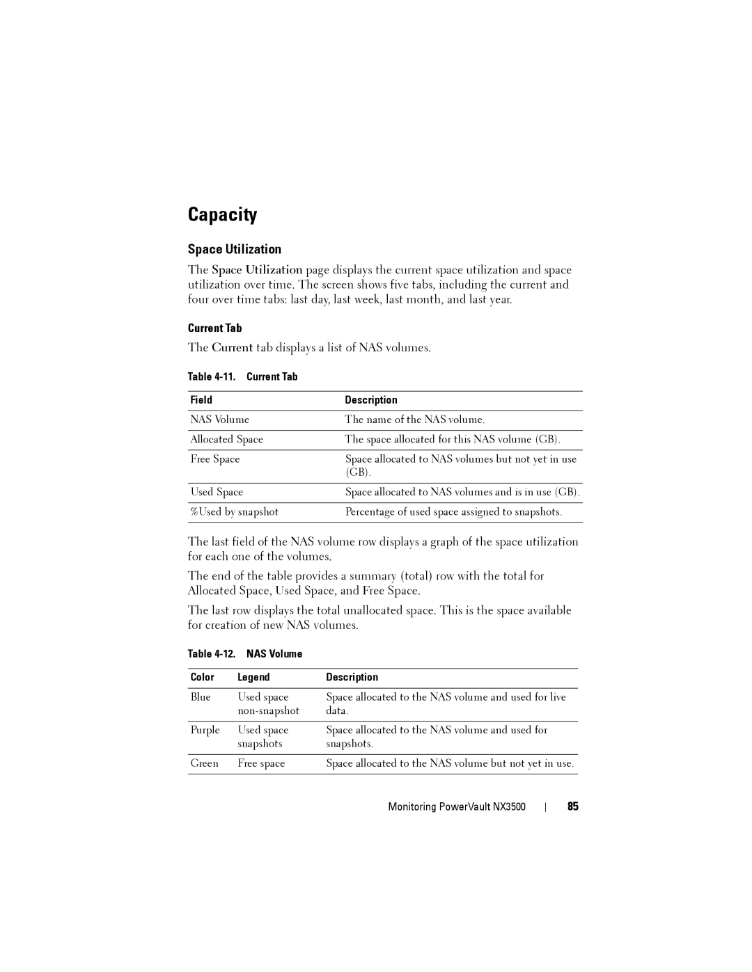 Dell NX3500 manual Capacity, Space Utilization, Current Tab Field Description, NAS Volume Color Description 