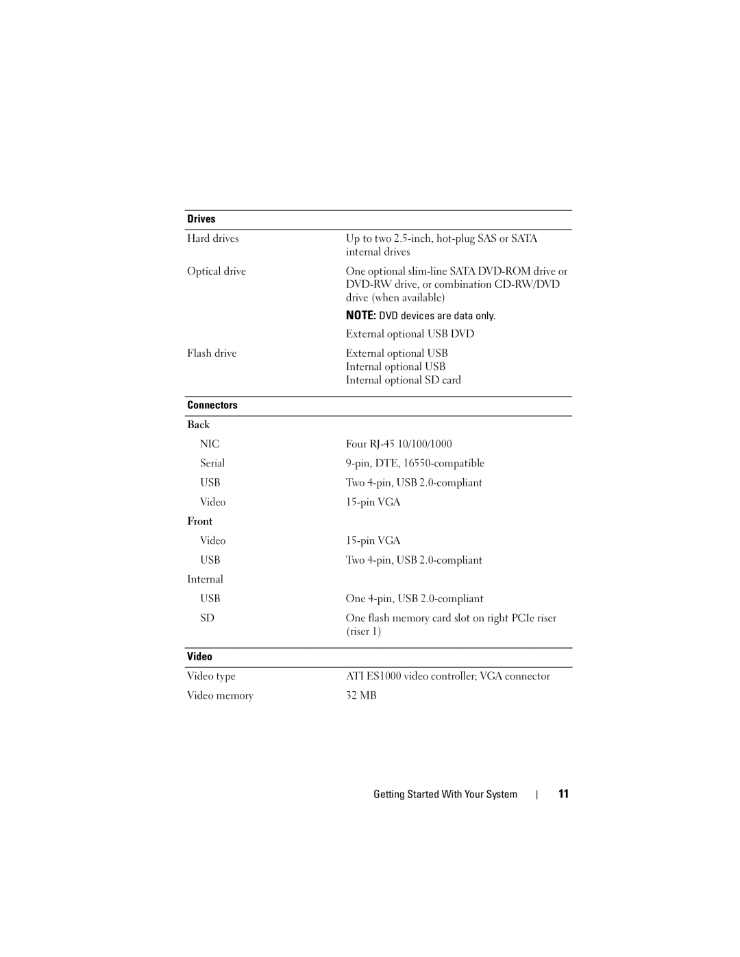 Dell R805 System, NX702 manual Nic 