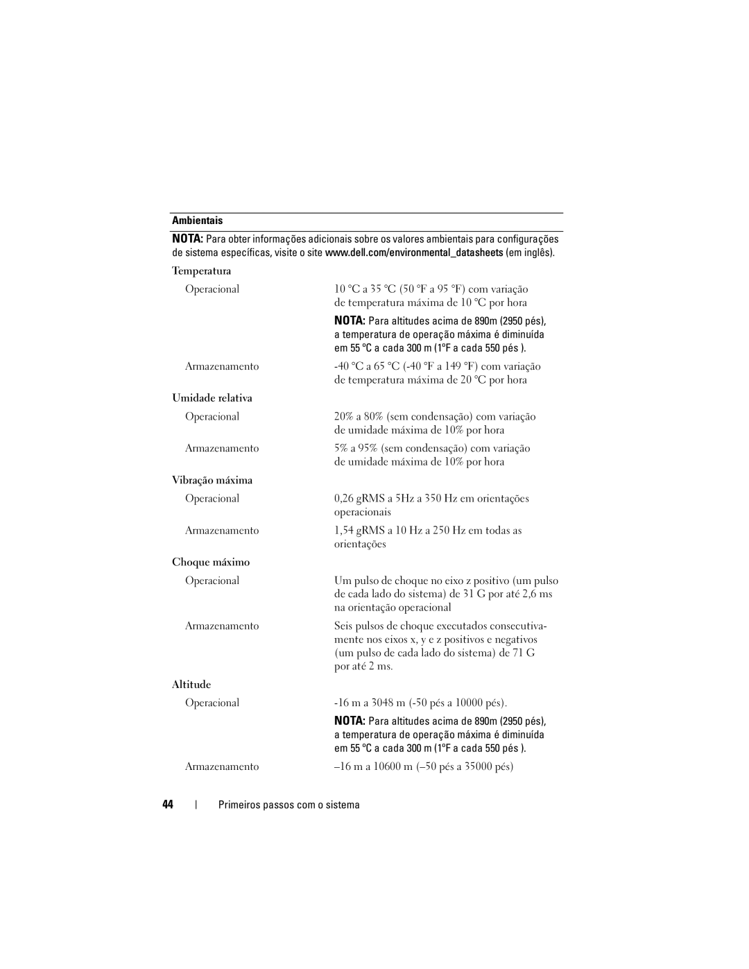 Dell NX702, R805 System manual Ambientais 