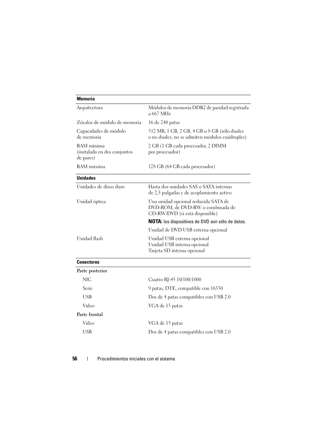 Dell NX702, R805 System manual Memoria Arquitectura 