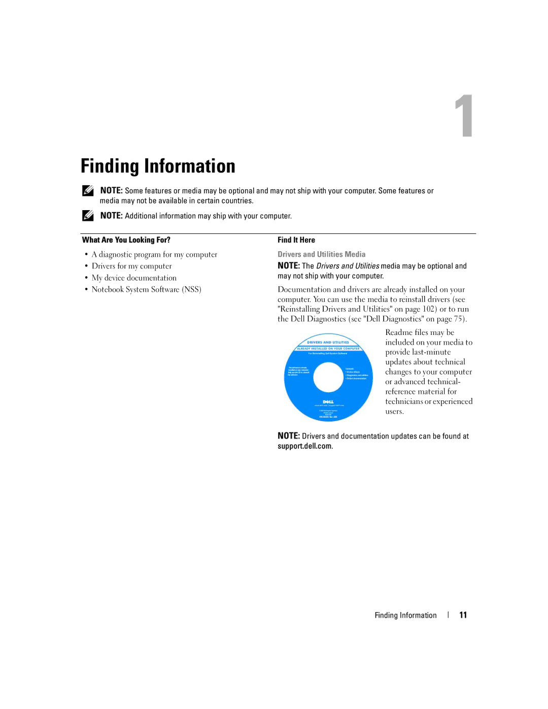 Dell NY105 manual Finding Information, Support.dell.com 