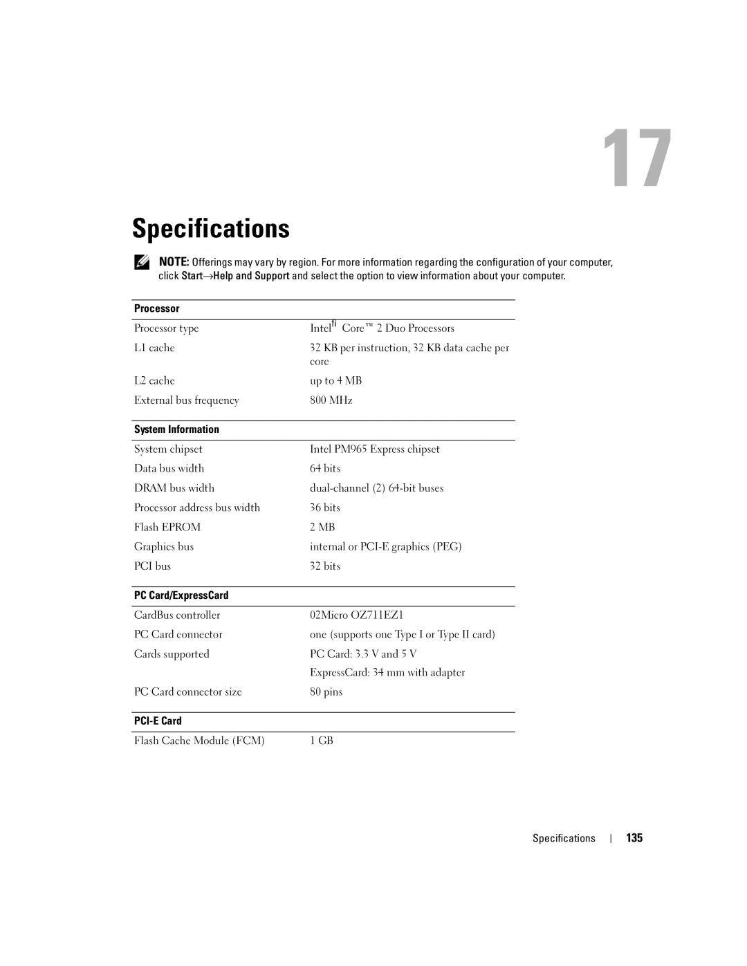 Dell NY105 manual Specifications, 135, Core 