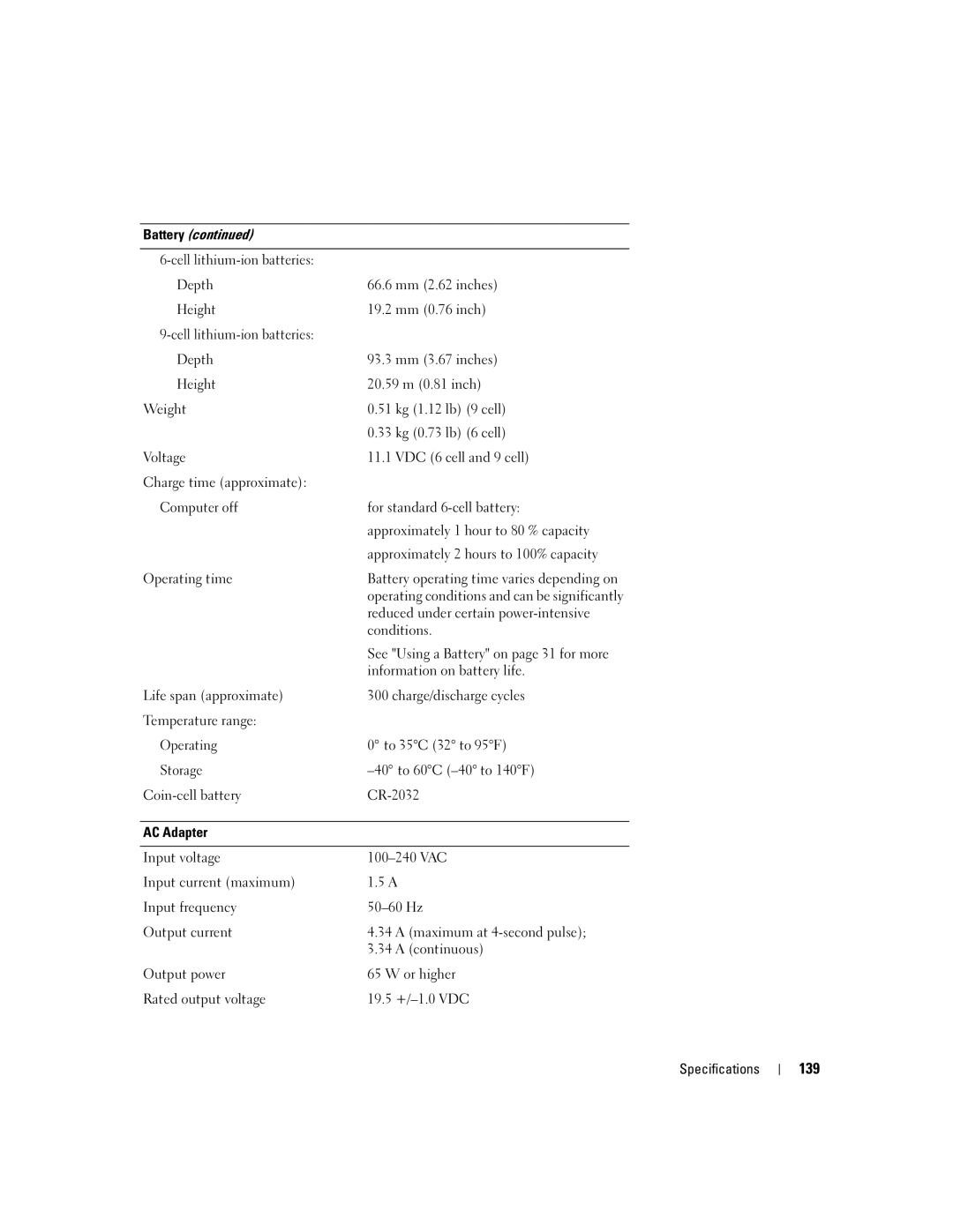 Dell NY105 manual 139, Reduced under certain power-intensive, Conditions, Information on battery life 