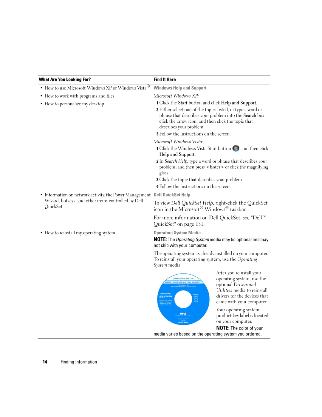 Dell NY105 manual To view Dell QuickSet Help, right-click the QuickSet, Icon in the Microsoft Windows taskbar, QuickSet on 