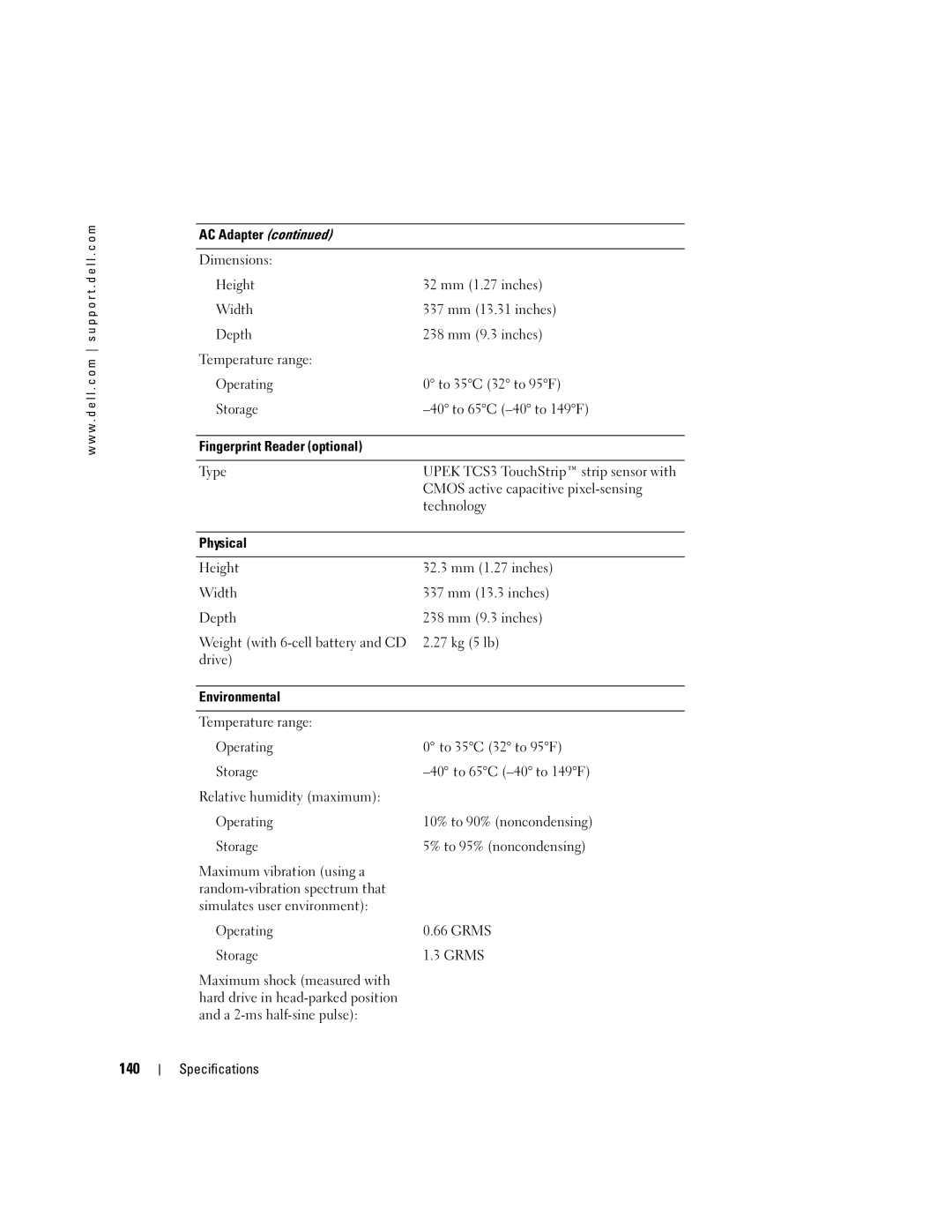 Dell NY105 manual 140, Cmos active capacitive pixel-sensing, Technology 